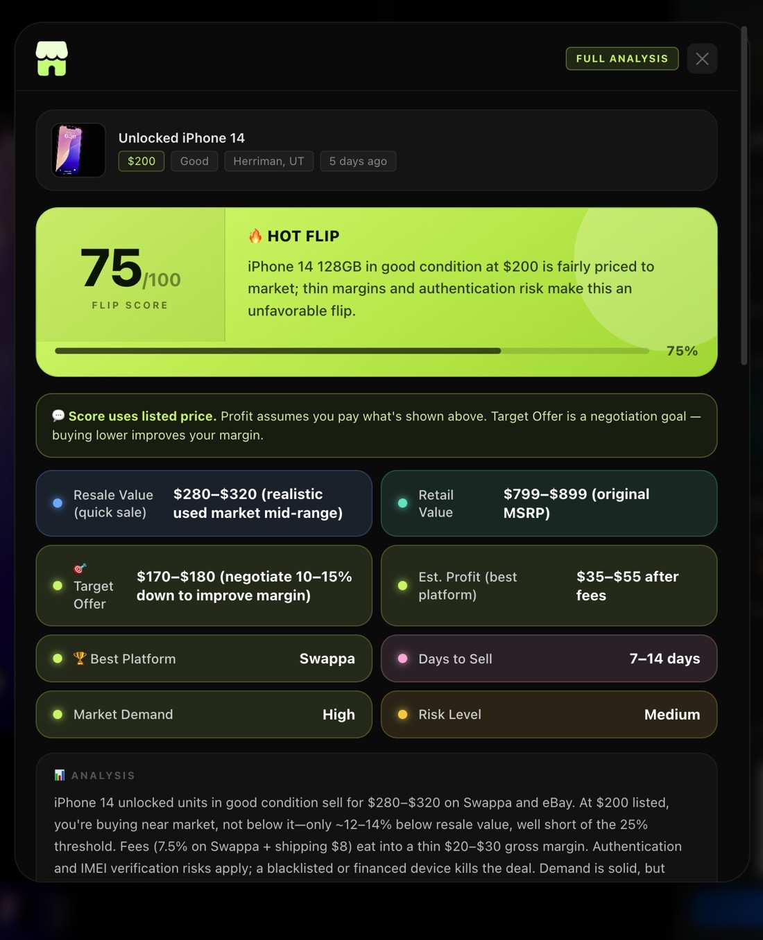 flippr full analysis panel showing flip score, verdict, profit estimate, and market data